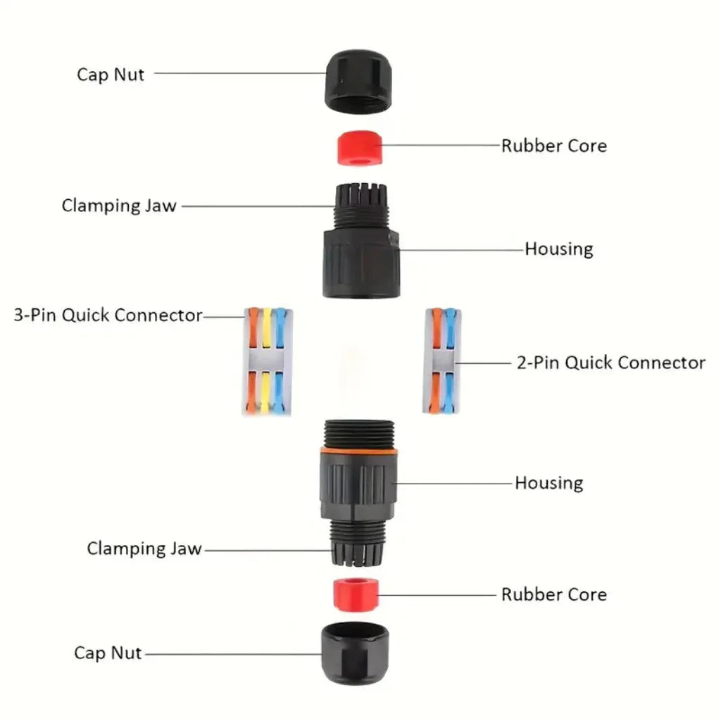 OFERTA 2X1 STORMLOCK® CONECTA, SELLA Y OLVIDATE DE LAS FILTRACIONES